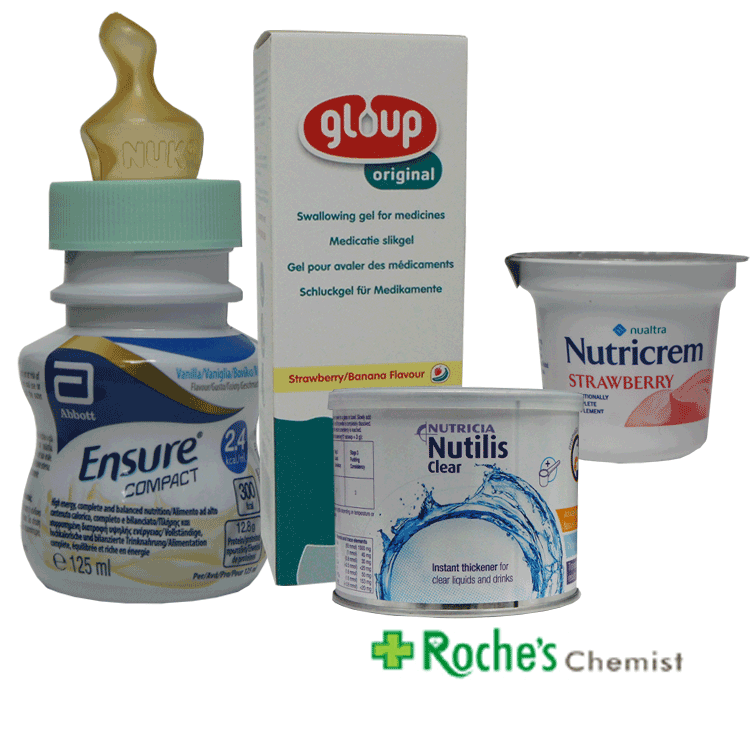 Difficulty Swallowing / Dry Mouth
