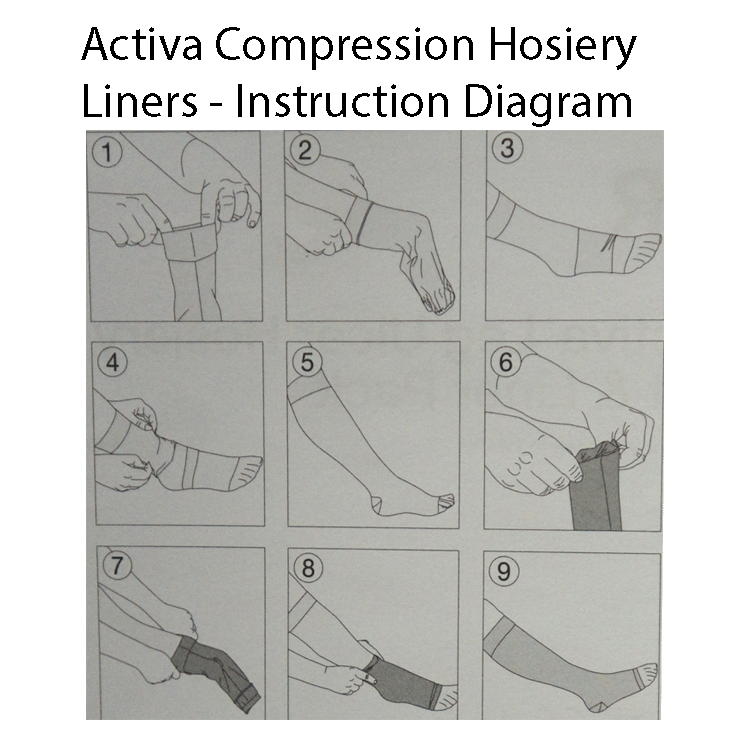Activa compressiekousen klasse 2 onder de knie - gesloten teen - zwarte kleur - 4 maten