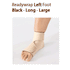 ReadyWrap LEFT FOOT Verstellbares Kompressionskleidungsstück mit Klettverschlüssen für chronische Ödeme