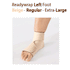 ReadyWrap LEFT FOOT Verstellbares Kompressionskleidungsstück mit Klettverschlüssen für chronische Ödeme