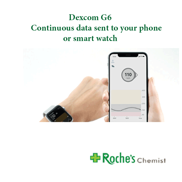 Dexcom G7 Continuous Blood Glucose Monitoring System - 10 day Supply ...