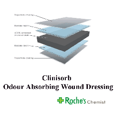 Clinisorb Odour Absorbing Wound Dressings
